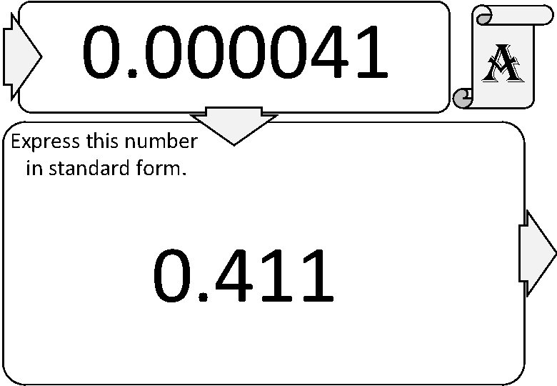 0. 000041 Express this number in standard form. 0. 411 a 