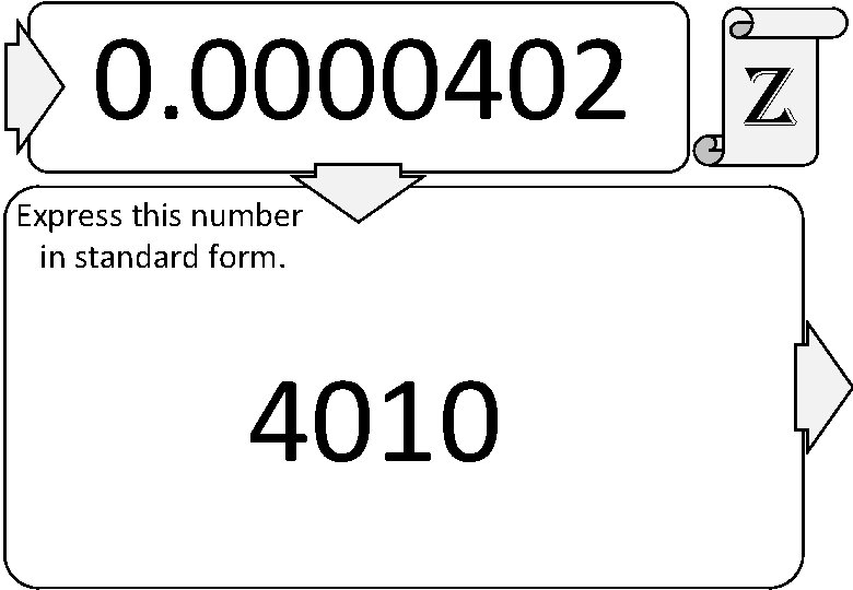 0. 0000402 Express this number in standard form. 4010 Z 