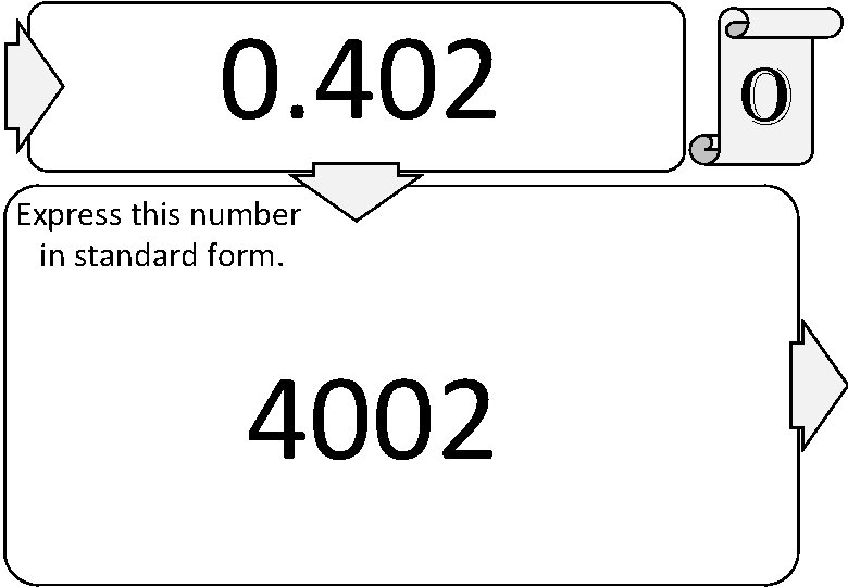 0. 402 Express this number in standard form. 4002 o 