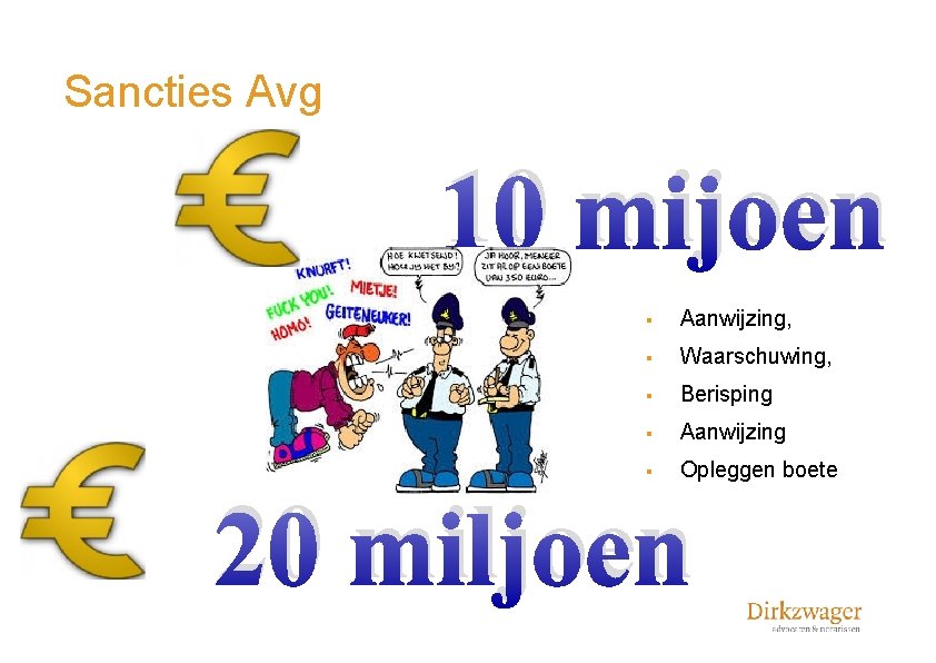 Sancties Avg 10 mijoen § Aanwijzing, § Waarschuwing, § Berisping § Aanwijzing § Opleggen