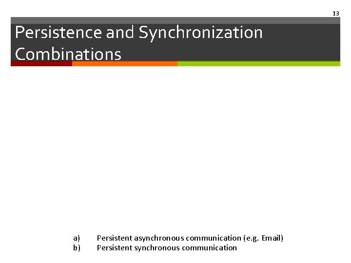 13 Persistence and Synchronization Combinations a) b) Persistent asynchronous communication (e. g. Email) Persistent 13 Persistence and Synchronization Combinations a) b) Persistent asynchronous communication (e. g. Email) Persistent
