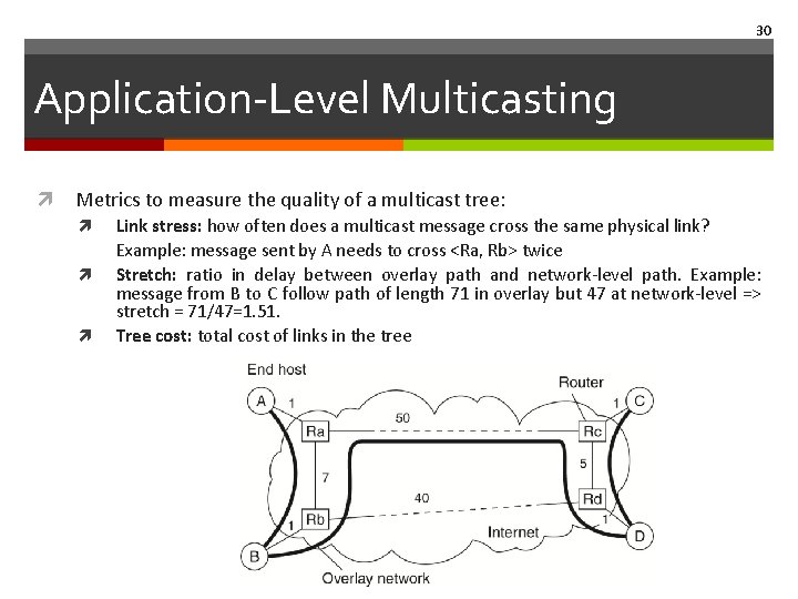 30 Application‐Level Multicasting Metrics to measure the quality of a multicast tree: Link stress: 30 Application‐Level Multicasting Metrics to measure the quality of a multicast tree: Link stress: