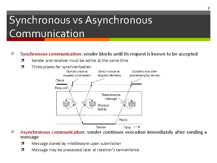 7 Synchronous vs Asynchronous Communication Synchronous communication: sender blocks until its request is known 7 Synchronous vs Asynchronous Communication Synchronous communication: sender blocks until its request is known