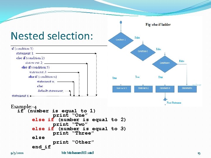 Nested selection: Example: -4 if (number is equal to 1) print “One” else if Nested selection: Example: -4 if (number is equal to 1) print “One” else if