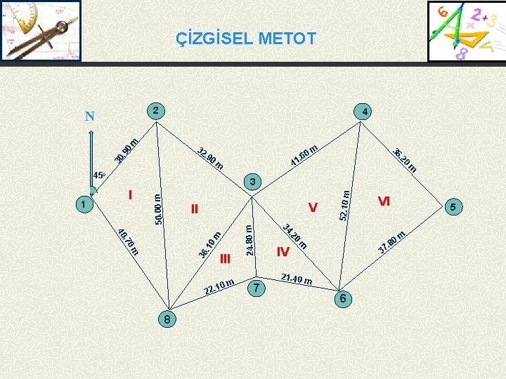 ÇİZGİSEL METOT 2 4 m N m 4 m 0. 9 45 o m