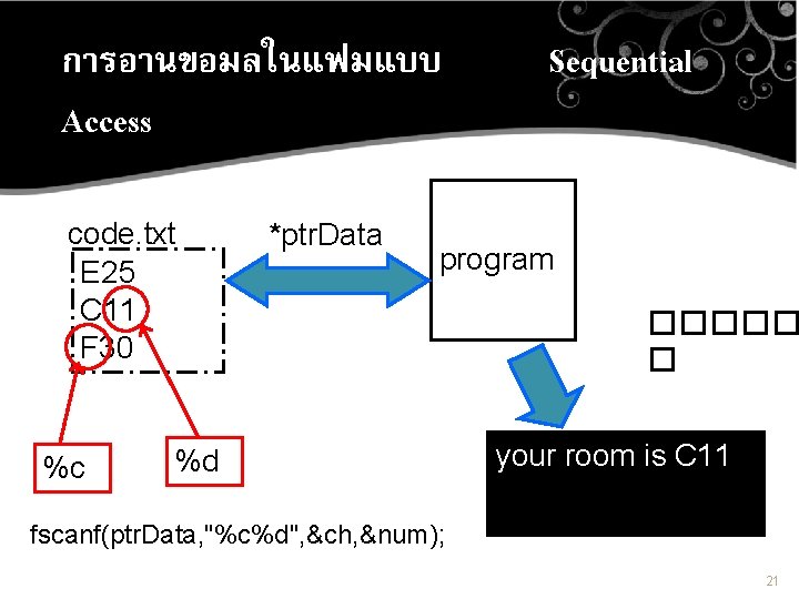 การอานขอมลในแฟมแบบ Access code. txt E 25 C 11 F 30 %c *ptr. Data Sequential การอานขอมลในแฟมแบบ Access code. txt E 25 C 11 F 30 %c *ptr. Data Sequential