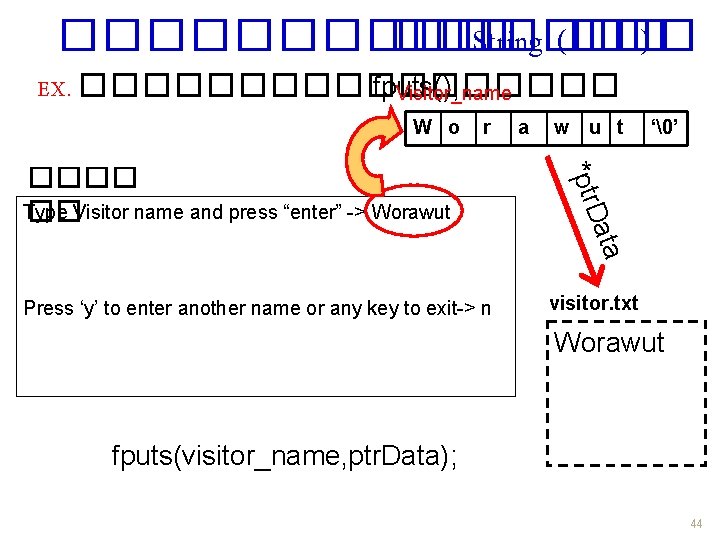 ������� ��� String (��� ) EX. ��������� fputs(); Visitor_name W o r w u ������� ��� String (��� ) EX. ��������� fputs(); Visitor_name W o r w u