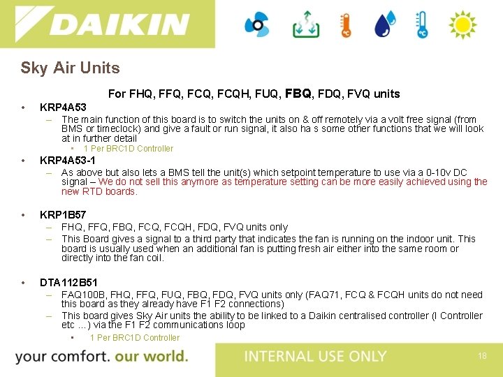 Sky Air Units For FHQ, FFQ, FCQH, FUQ, FBQ, FDQ, FVQ units • KRP