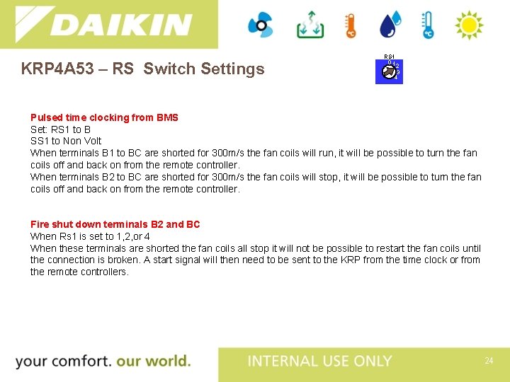 KRP 4 A 53 – RS Switch Settings RS 1 01 2 3 4