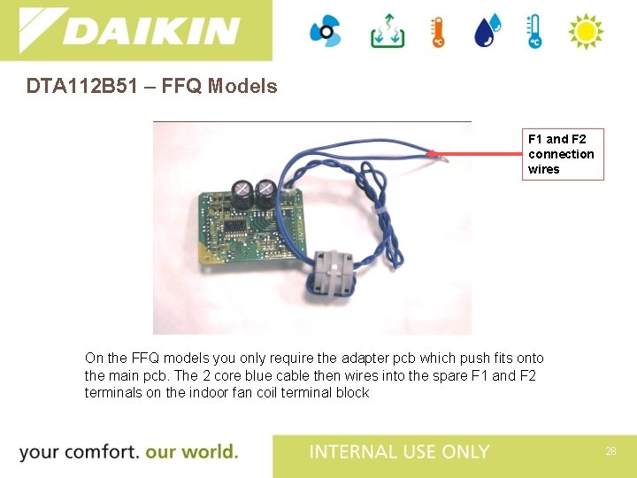 DTA 112 B 51 – FFQ Models F 1 and F 2 connection wires