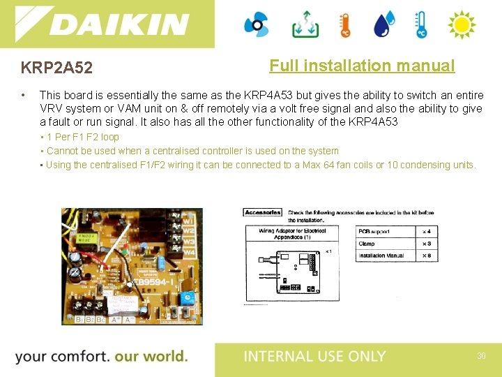 KRP 2 A 52 • Full installation manual This board is essentially the same