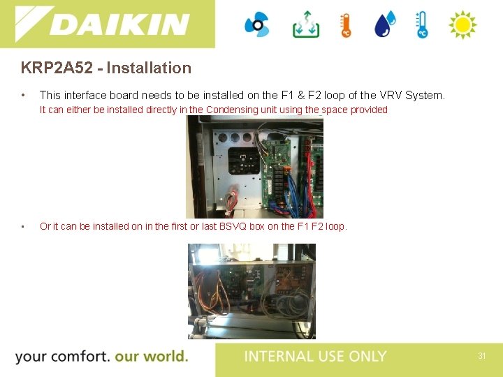 KRP 2 A 52 - Installation • This interface board needs to be installed