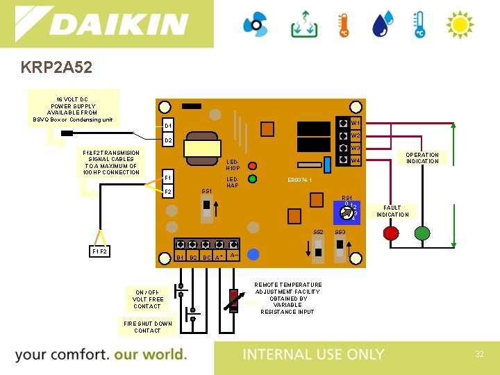 KRP 2 A 52 16 VOLT DC POWER SUPPLY AVAILABLE FROM BSVQ Box or