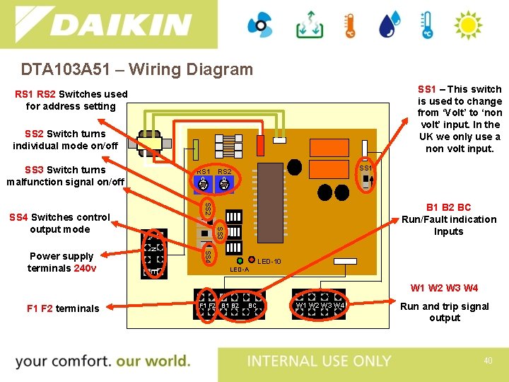 DTA 103 A 51 – Wiring Diagram SS 1 – This switch is used