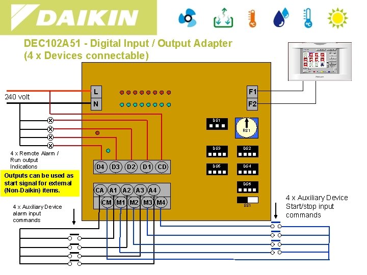 DEC 102 A 51 - Digital Input / Output Adapter (4 x Devices connectable)