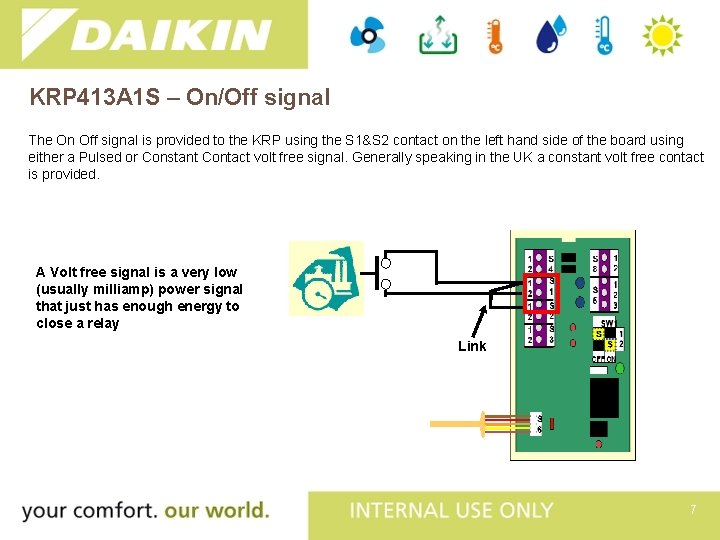 KRP 413 A 1 S – On/Off signal The On Off signal is provided