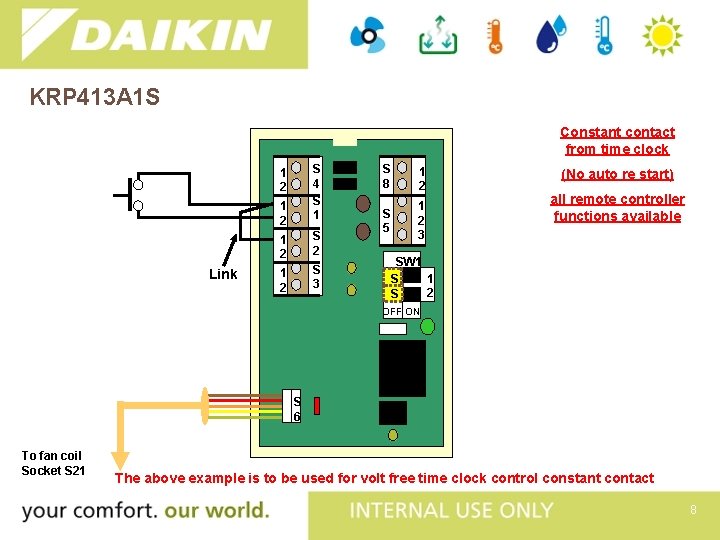 KRP 413 A 1 S Constant contact from time clock 1 2 S 4