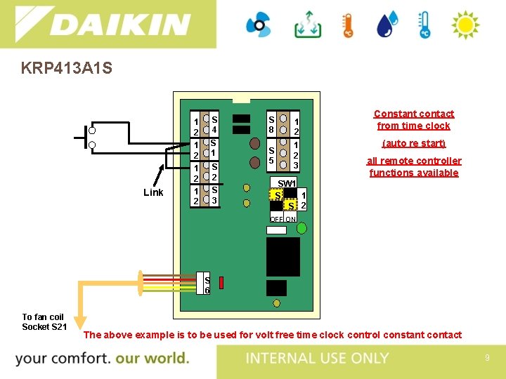 KRP 413 A 1 S Link 1 2 S 4 1 2 S 1