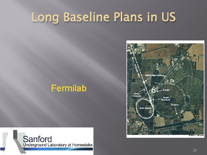 Long Baseline Plans in US Fermilab 20 