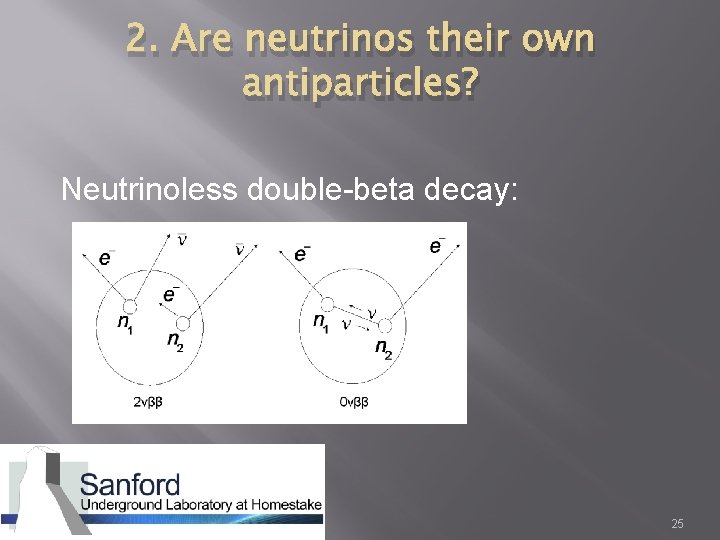 2. Are neutrinos their own antiparticles? Neutrinoless double-beta decay: 25 