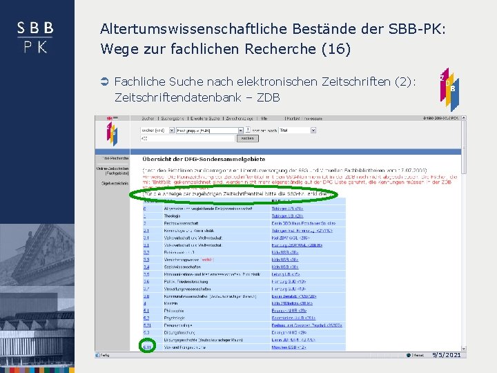 Altertumswissenschaftliche Bestände der SBB-PK: Wege zur fachlichen Recherche (16) Ü Fachliche Suche nach elektronischen