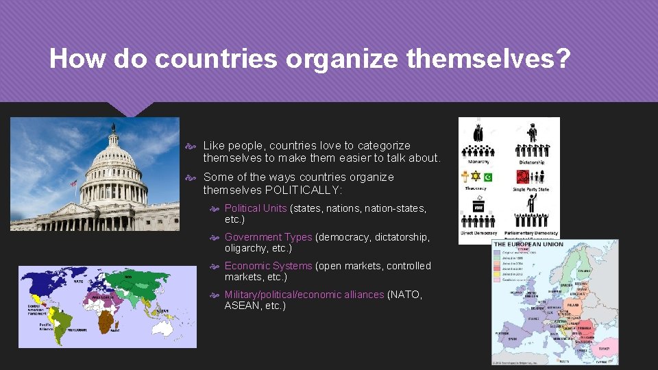 How do countries organize themselves? Like people, countries love to categorize themselves to make