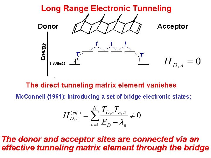 Long Range Electronic Tunneling Donor Acceptor The direct tunneling matrix element vanishes Mc. Connell