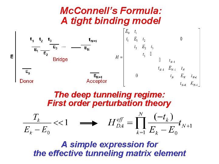 Mc. Connell’s Formula: A tight binding model The deep tunneling regime: First order perturbation