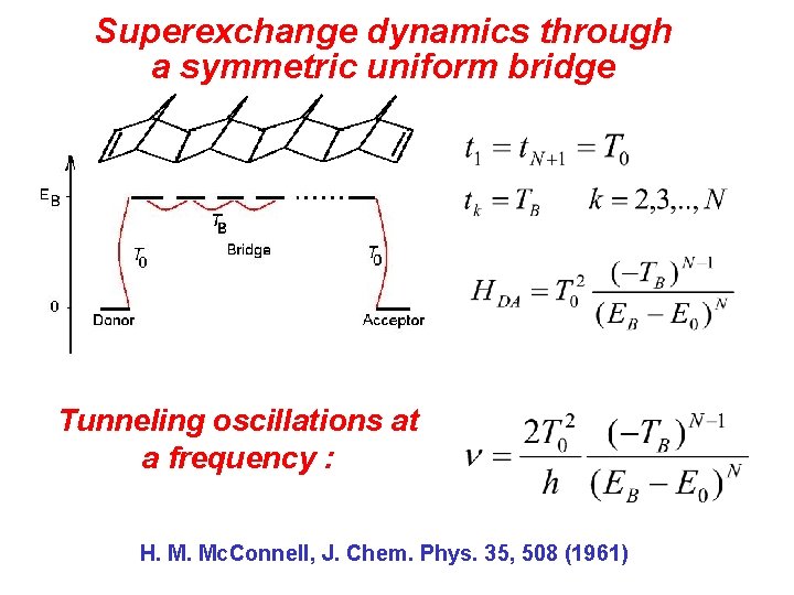 Superexchange dynamics through a symmetric uniform bridge Tunneling oscillations at a frequency : H.