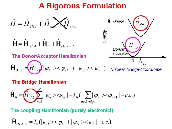 A Rigorous Formulation The Donor/Acceptor Hamiltonian The Bridge Hamiltonian The coupling Hamiltonian (purely electronic!)