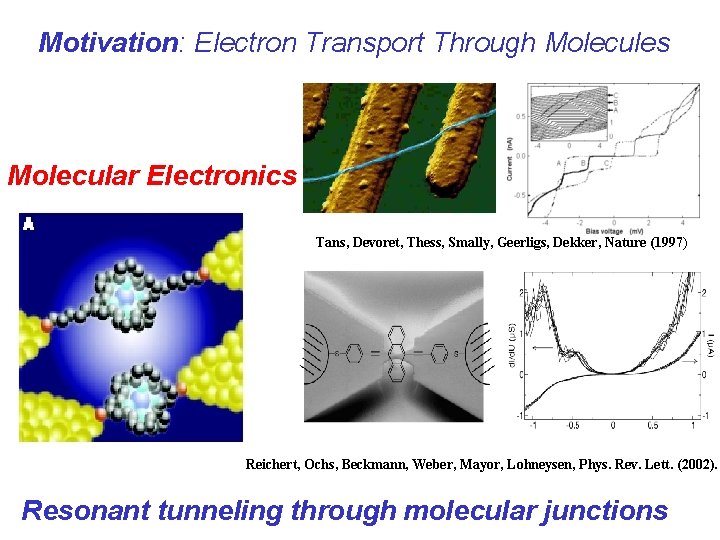 Motivation: Electron Transport Through Molecules Molecular Electronics Tans, Devoret, Thess, Smally, Geerligs, Dekker, Nature