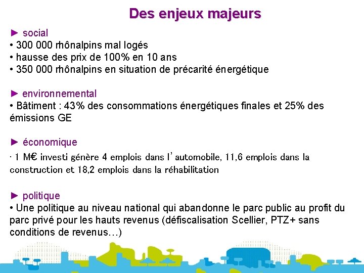 Des enjeux majeurs ► social • 300 000 rhônalpins mal logés • hausse des