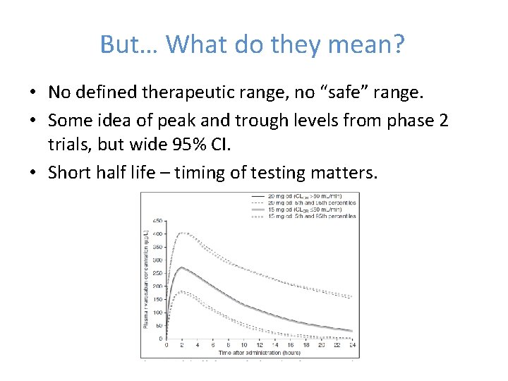 But… What do they mean? • No defined therapeutic range, no “safe” range. •