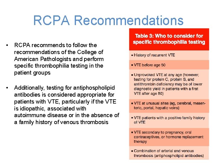 RCPA Recommendations • RCPA recommends to follow the recommendations of the College of American