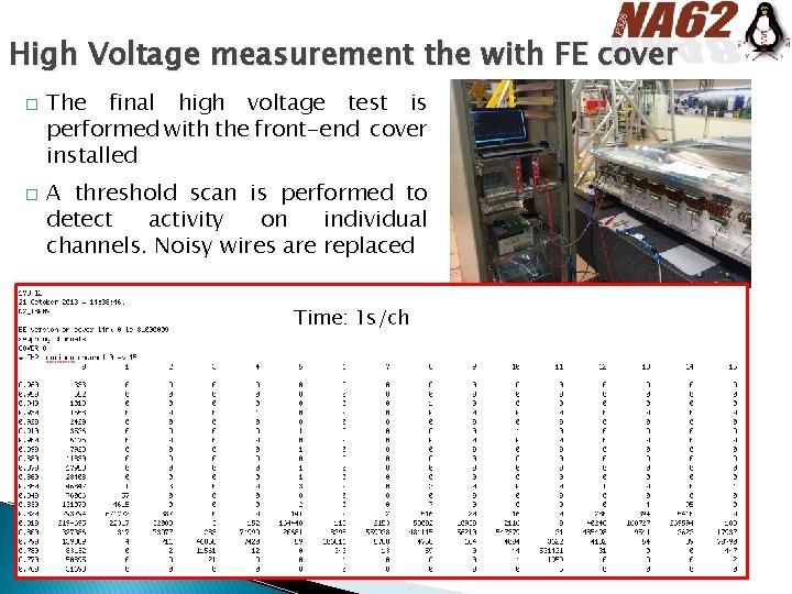 High Voltage measurement the with FE cover � � The final high voltage test