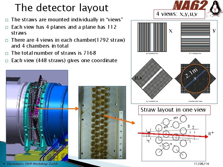 The detector layout � � � 4 views: x, y, u, v The straws