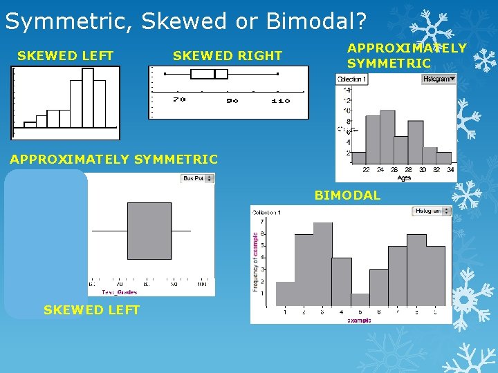 Symmetric, Skewed or Bimodal? SKEWED LEFT SKEWED RIGHT APPROXIMATELY SYMMETRIC BIMODAL SKEWED LEFT  Symmetric, Skewed or Bimodal? SKEWED LEFT SKEWED RIGHT APPROXIMATELY SYMMETRIC BIMODAL SKEWED LEFT