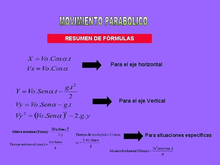 RESUMEN DE FÓRMULAS Para el eje horizontal Para el eje Vertical Para situaciones especificas