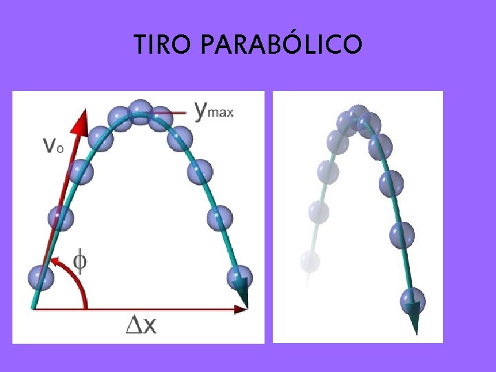 TIRO PARABÓLICO 