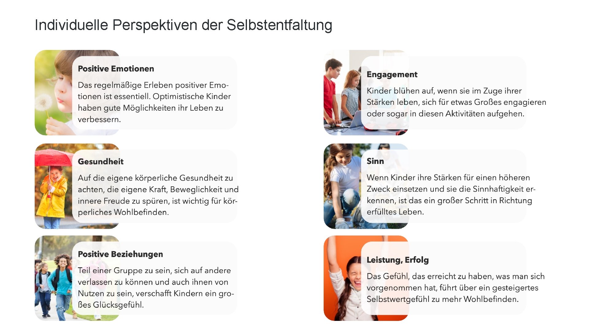 Individuelle Perspektiven der Selbstentfaltung 