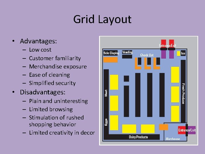 Grid Layout • Advantages: – – – Low cost Customer familiarity Merchandise exposure Ease