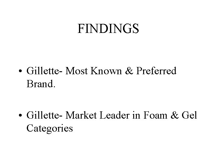FINDINGS • Gillette- Most Known & Preferred Brand. • Gillette- Market Leader in Foam