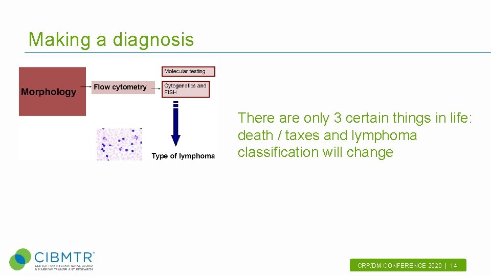 Making a diagnosis There are only 3 certain things in life: death / taxes