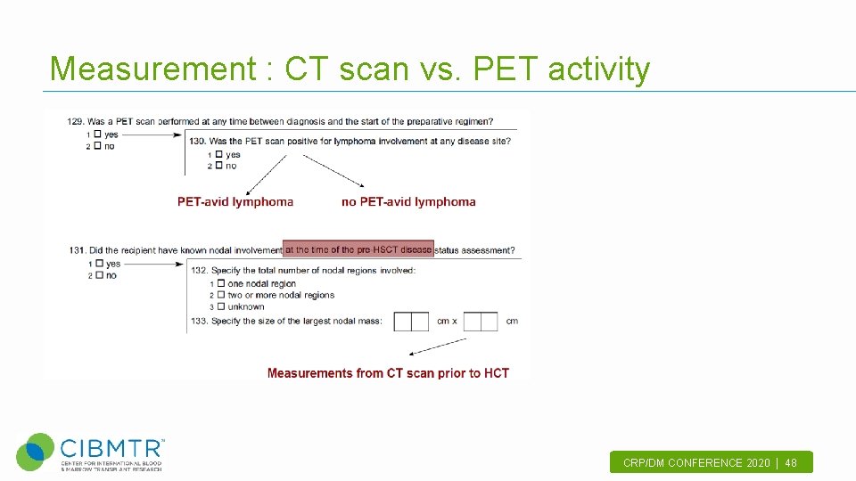 Measurement : CT scan vs. PET activity CRP/DM CONFERENCE 2020 | 48. 