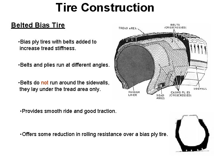 Tire Construction Belted Bias Tire • Bias ply tires with belts added to increase