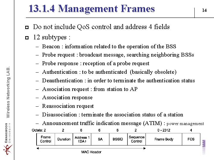 13. 1. 4 Management Frames 14 Wireless Networking LAB. ◘ Do not include Qo.