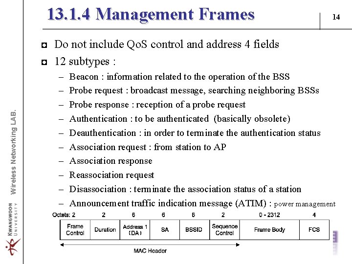 13. 1. 4 Management Frames 14 Wireless Networking LAB. ◘ Do not include Qo. 13. 1. 4 Management Frames 14 Wireless Networking LAB. ◘ Do not include Qo.