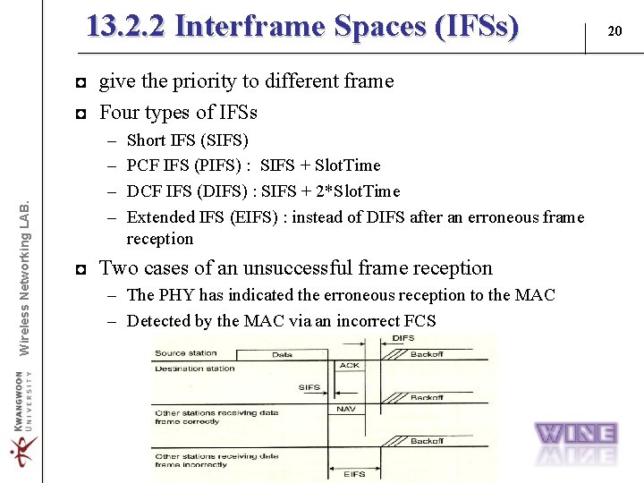 13. 2. 2 Interframe Spaces (IFSs) Wireless Networking LAB. ◘ give the priority to