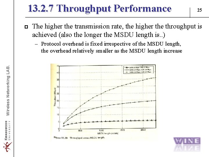 13. 2. 7 Throughput Performance 25 ◘ The higher the transmission rate, the higher