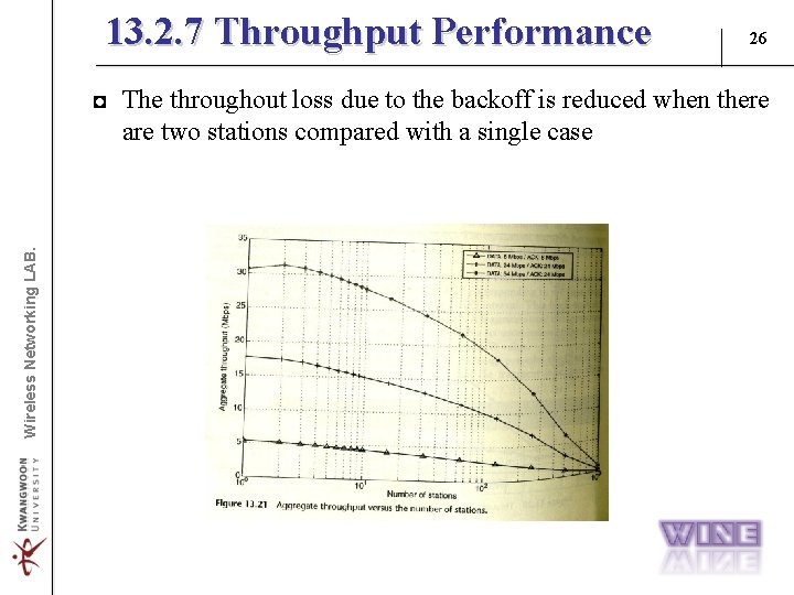 13. 2. 7 Throughput Performance 26 Wireless Networking LAB. ◘ The throughout loss due